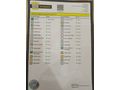 Çok Temiz Sahibinden Renault Clio 1.4 Authentique 2007 Model 
