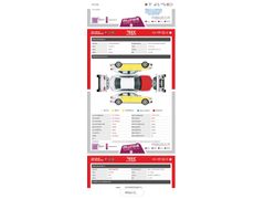 Sahibinden Ford Focus 1.5 TDCi Trend X 2016 Model