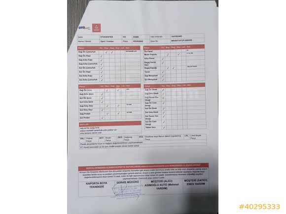 2023 MODEL 23BİNDE EXPERTİZLİ SIFIR AYARINDA KOMBO