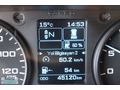 2024 CARGO 2533 HR **45.000** KM 10 TEKER DAMPERLİ KAMYON