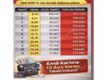 2016 MODEL OPEL CORSA 1.2 ENJOY CAM TAVANLI 98 BİN KM'DE