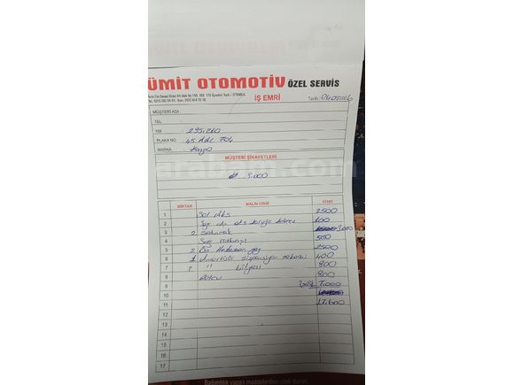 Galeriden Renault Kangoo Multix 1.5 dCi Authentique 2005 Model İstanbul