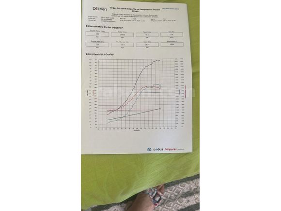 YETKİLİ SERVİS BAKIMLİ HAFTA SONUNA KADAR