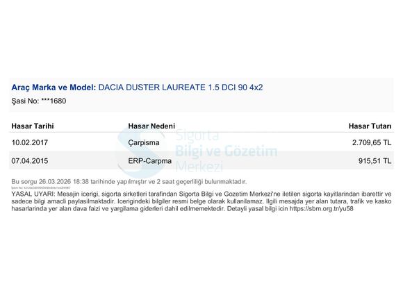 Sahibinden Dacia Duster 1.5 dCi Ambiance 2013 Model