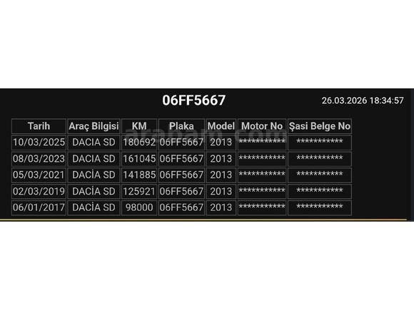 Sahibinden Dacia Duster 1.5 dCi Ambiance 2013 Model