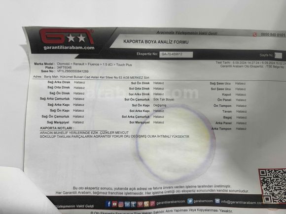Sahibinden Renault Fluence 1.5 dCi Touch Plus 2014 Model 