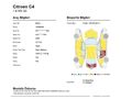 Citroen C4 1.6 HDI SX