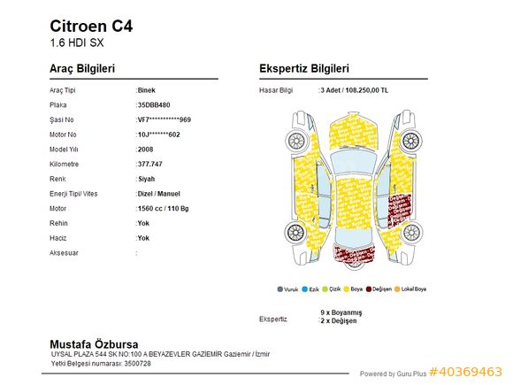 Citroen C4 1.6 HDI SX