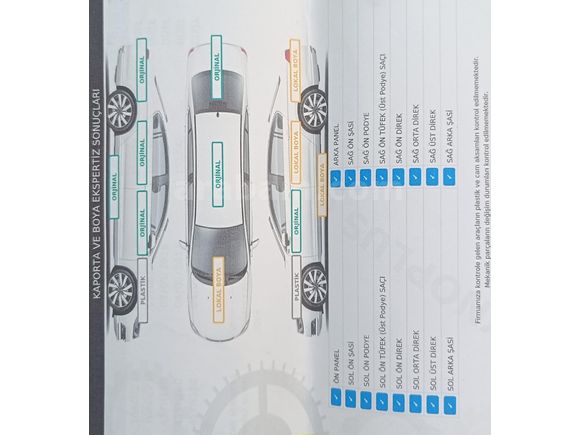 Clio 1.5 dCi 2004 Mode DEĞİŞENSİZ l