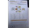 PAZARLIKSIZ SON DİP FİYAT
 