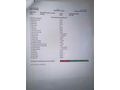 2023-FIRSAT ARACI-208 OTOMATİK