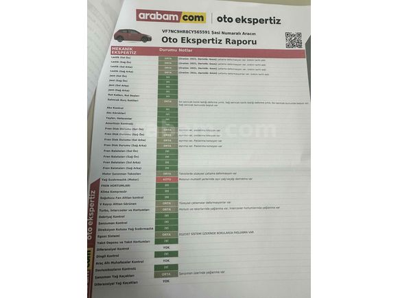 Sahibinden Citroen C4 1.6 e-HDi Confort Plus 2012 Model Bursa