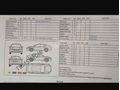 Boyasiz tramersiz Ford Focus 1.6 TDCi Style 2016  