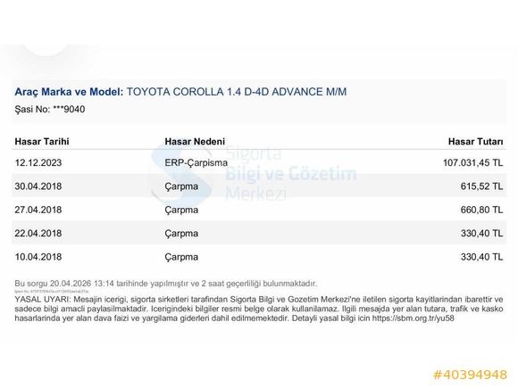 TM'den Corolla Advance