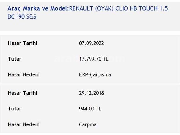 Sahibinden Renault Clio 1.5 dCi Touch 2018 Model  175.000 km Kırmızı
