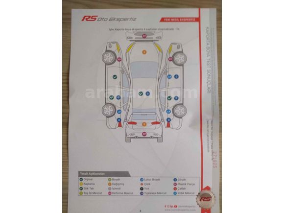 Sahibinden Renault Clio 1.5 dCi Authentique 2003 Model 