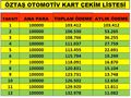 2017 EMSALSİZ TEMİZLİKTE GOLF 1,6 HDİ HİGHLİNE