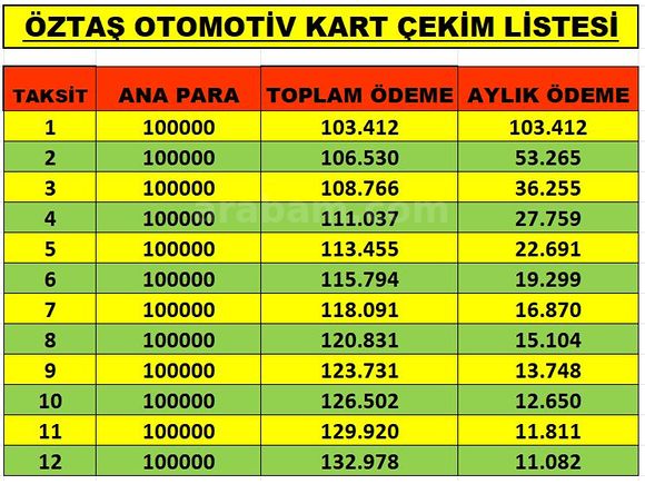 2017 EMSALSİZ TEMİZLİKTE GOLF 1,6 HDİ HİGHLİNE