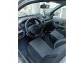 Sahibinden Renault Clio 1.5 dCi Alize 2006 Model