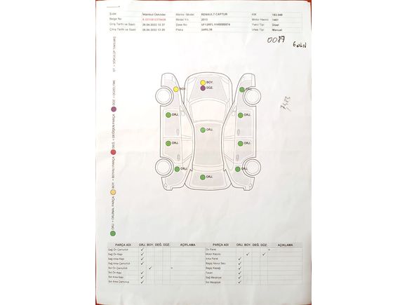 Sahibinden Renault Captur 1.5 dCi Touch 2013 Model