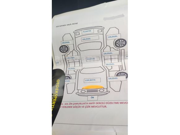 Sahibinden Ford Focus 1.6 TDCi Trend X 2015 Model