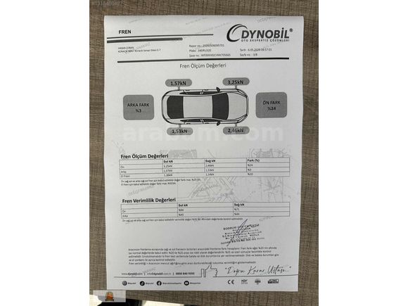 Eylul Otomotivden Focus 1.5 TDCI Trend X