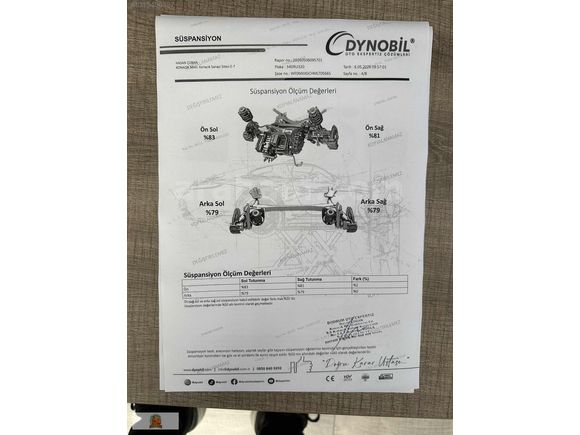 Eylul Otomotivden Focus 1.5 TDCI Trend X