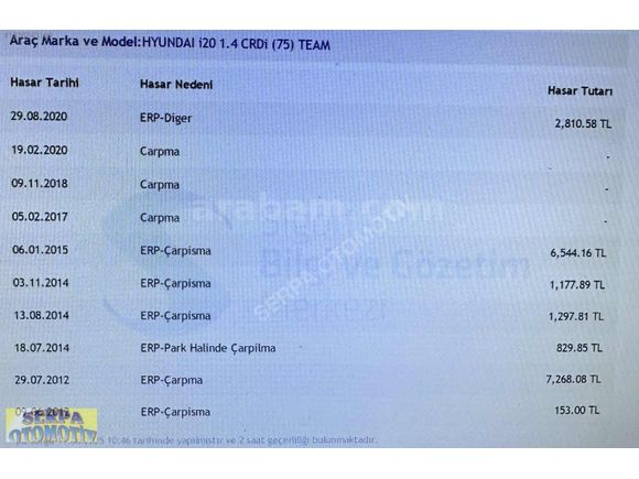 2012 MODEL HYUNDAİ İ20 1.4CRDİ TEAM