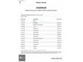 'FF' 2010 E250 CGI AMG 161000 KM FACELİFT ISITMA/HAFIZA/E.PERDE