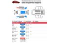 TUĞRA/2012 DUSTER 1.5 DCI/LAUREATE/ÇOK TEMİZ/12 AY KK TAKSİT