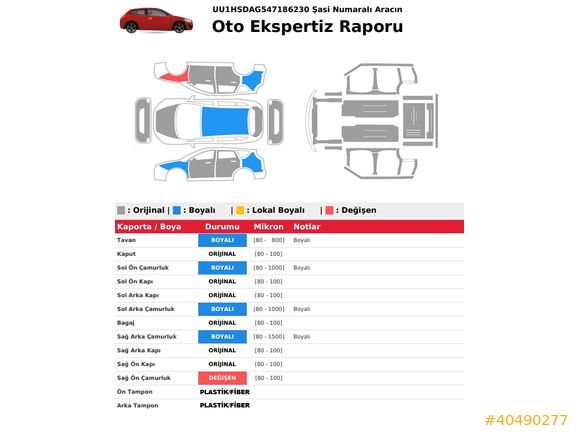 TUĞRA/2012 DUSTER 1.5 DCI/LAUREATE/ÇOK TEMİZ/12 AY KK TAKSİT