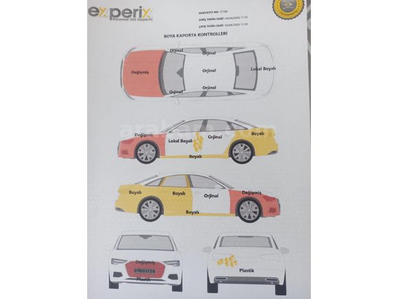 Sahibinden 90'lık 1.5 dCi Joy