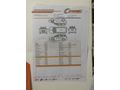 Sahibinden Fiat Doblo Combi 1.6 Multijet Premio 2011 Model 