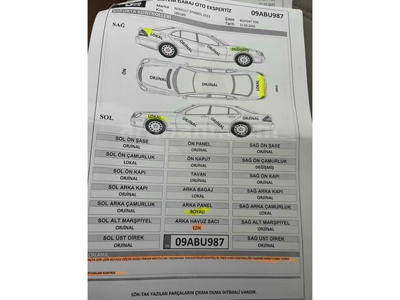 Sahibinden Renault Symbol 1.5 dCi Joy 2013 Model