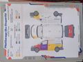 Sahibinden Fiat Doblo Combi 1.4 Dynamic 2006 Model