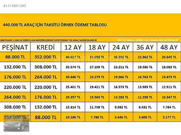 TÜRKMEN GÜNEŞ DEN 2012 CONNECT 75 PS MASRAFSIZ TKS OLUR