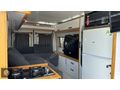 **FS MOTORS** BU FİYATA DAHA DOLUSU YOK 15 M3 2+1