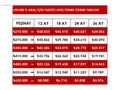 2017 OPEL ASTRA 1.6 CDTİ DESİGN 210 BİN PEŞİN 36 AY