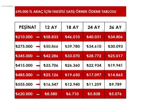 2017 OPEL ASTRA 1.6 CDTİ DESİGN 210 BİN PEŞİN 36 AY
