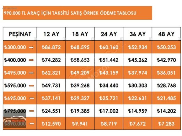ATA | 300 BİN PEŞİN / 36 AY VADE / ŞİMDİ AL 3 AY ERTELEMELİ ÖDE