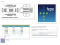 T E P E/OpelASTRA/1.6/Mavi/HatasızBOYASIZ/190.700km/ILKEL/2015/