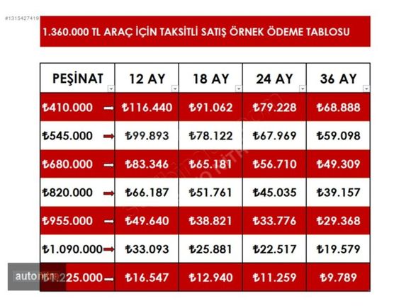AUTO NİTRO 2020 RENAULT CLİO 1.3 TCE ICON 42000 KM