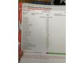 Sahibinden Renault Clio 1.5 dCi Touch 2014 Model