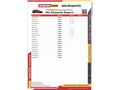 1.5 DCİ ~HATASIZ~BOYASIZ~TRAMERSİZ~130 BİNDE