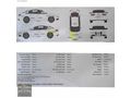 OCTAVİA STYLE otomatik