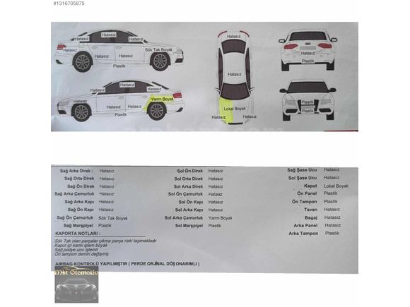 OCTAVİA STYLE otomatik