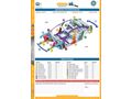 Sahibinden Fiat Doblo Combi 1.3 Multijet Easy 2014 Model 