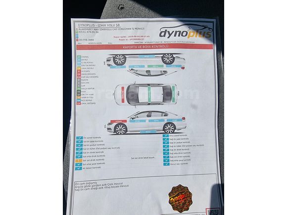 Evolution 2023 Model  53.000 km Beyaz