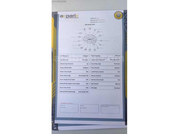 Toraman auto dan