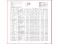 FORD FOCUS 1.5 TDCI Trend X